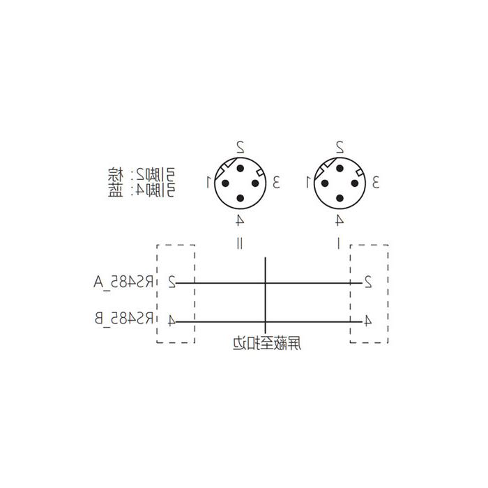 M12 4-PIN D-coded, male straight turn male straight, double end pre-cast PVC non-flexible cable, black sheath, 64DD37-XXX